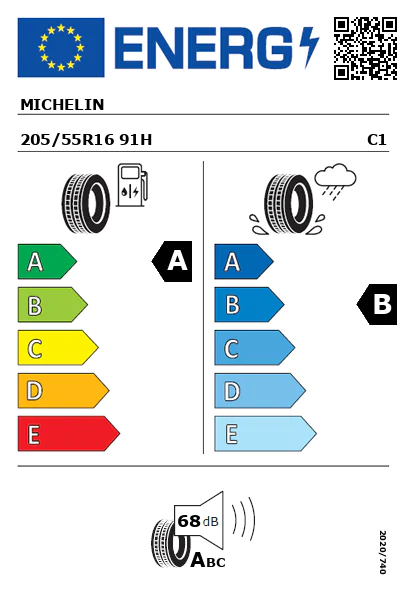 Etiquetagem Energética