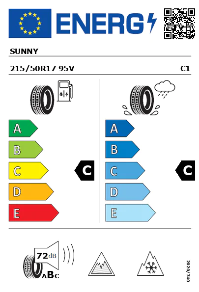 Etiquetagem Energética