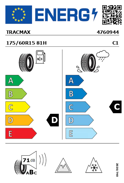 Etiquetagem Energética