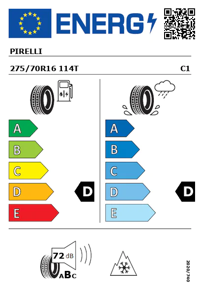 Etiquetagem Energética