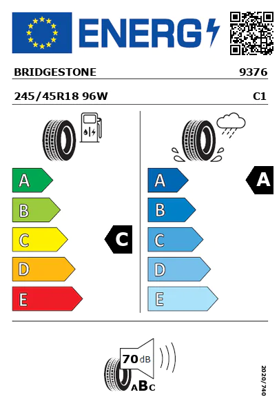 Etiquetagem Energética