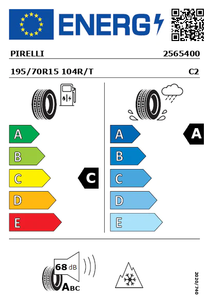 Etiquetagem Energética