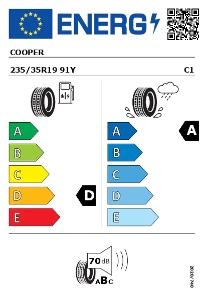 Etiquetagem Energética