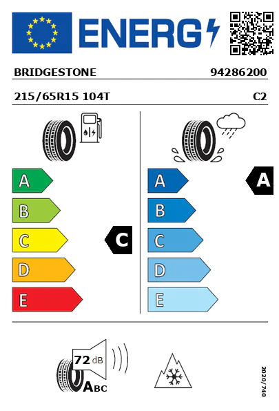 Etiquetagem Energética