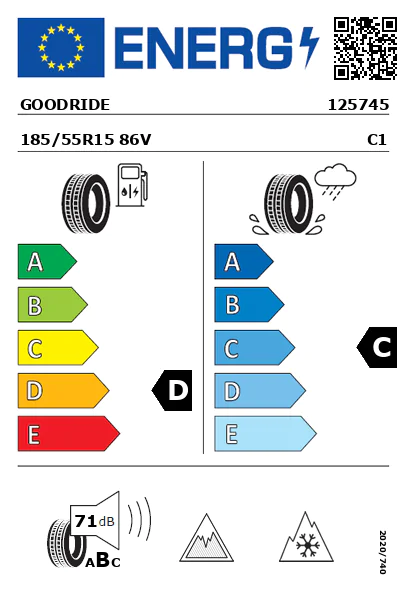 Etiquetagem Energética