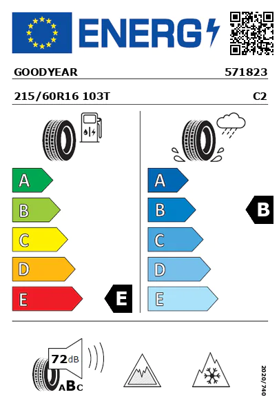 Etiquetagem Energética