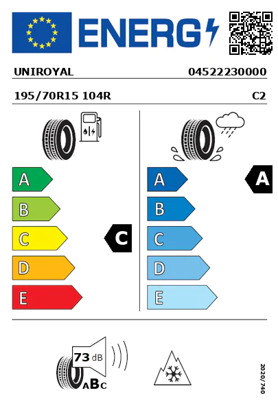 Etiquetagem Energética