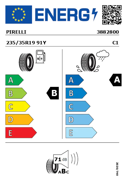 Etiquetagem Energética