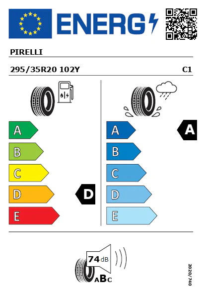 Etiquetagem Energética