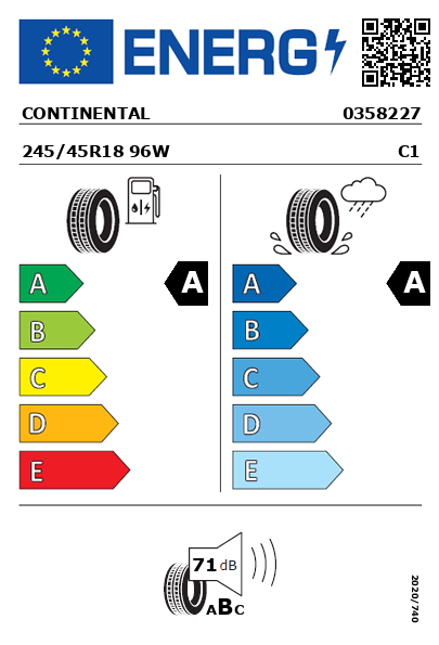 Etiquetagem Energética