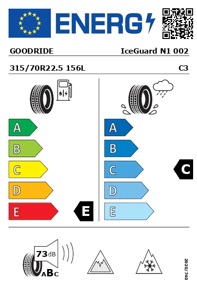 Etiquetagem Energética