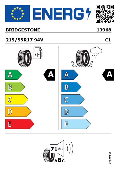 Etiquetagem Energética