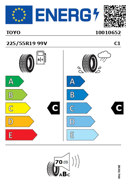 Etiquetagem Energética