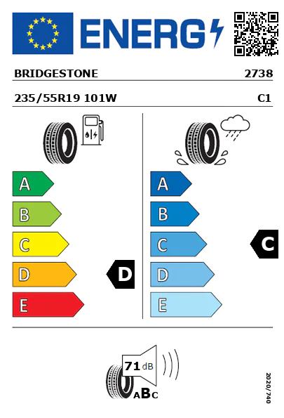 Etiquetagem Energética