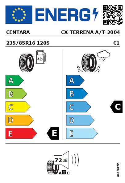 Etiquetagem Energética